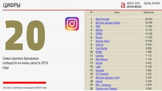 Digital Review. August 2016