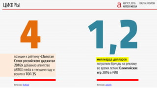 Digital Review. August 2016