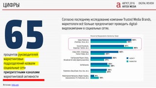 Digital Review. August 2016