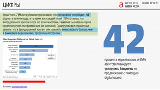 Digital Review. August 2016