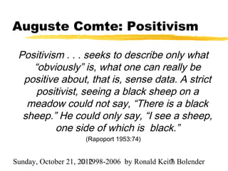Auguste Comte: Positivism

 Positivism . . . seeks to describe only what
    “obviously” is, what one can really be
  positive about, that is, sense data. A strict
     positivist, seeing a black sheep on a
   meadow could not say, “There is a black
  sheep.” He could only say, “I see a sheep,
          one side of which is black.”
                     (Rapoport 1953:74)


Sunday, October 21, 2012
                     © 1998-2006 by Ronald Keith Bolender
                                               7
 