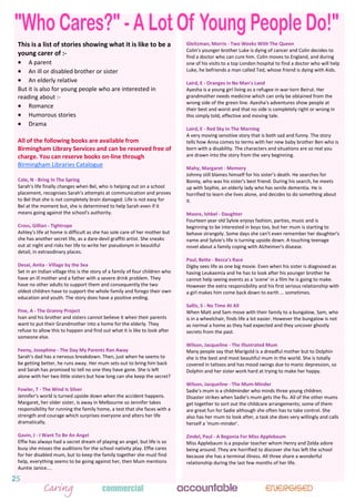 25
This is a list of stories showing what it is like to be a
young carer of :-
• A parent
• An ill or disabled brother or sister
• An elderly relative
But it is also for young people who are interested in
reading about :-
• Romance
• Humorous stories
• Drama
All of the following books are available from
Birmingham Library Services and can be reserved free of
charge. You can reserve books on-line through
Birmingham Libraries Catalogue
Cole, N - Bring In The Spring
Sarah's life finally changes when Bel, who is helping out on a school
placement, recognises Sarah's attempts at communication and proves
to Bel that she is not completely brain damaged. Life is not easy for
Bel at the moment but, she is determined to help Sarah even if it
means going against the school's authority.
Cross, Gillian - Tightrope
Ashley's life at home is difficult as she has sole care of her mother but
she has another secret life, as a dare-devil graffiti artist. She sneaks
out at night and risks her life to write her pseudonym in beautiful
detail, in extraodinary places.
Desai, Anita - Village by the Sea
Set in an Indian village this is the story of a family of four children who
have an ill mother and a father with a severe drink problem. They
have no other adults to support them and consequently the two
oldest children have to support the whole family and forego their own
education and youth. The story does have a positive ending.
Fine, A - The Granny Project
Ivan and his brother and sisters cannot believe it when their parents
want to put their Grandmother into a home for the elderly. They
refuse to allow this to happen and find out what it is like to look after
someone else.
Feeny, Josephine - The Day My Parents Ran Away
Sarah's dad has a nervous breakdown. Then, just when he seems to
be getting better, he runs away. Her mum sets out to bring him back
and Sarah has promised to tell no one they have gone. She is left
alone with her two little sisters but how long can she keep the secret?
Fowler, T - The Wind Is Silver
Jennifer's world is turned upside down when the accident happens.
Margaret, her older sister, is away in Melbourne so Jennifer takes
responsibility for running the family home, a test that she faces with a
strength and courage which surprises everyone and alters her life
dramatically.
Gavin, J - I Want To Be An Angel
Effie has always had a secret dream of playing an angel, but life is so
busy she misses the auditions for the school nativity play. Effie cares
for her disabled mum, but to keep the family together she must find
help, everything seems to be going against her, then Mum mentions
Auntie Janice....
Gleitzman, Morris - Two Weeks With The Queen
Colin's younger brother Luke is dying of cancer and Colin decides to
find a doctor who can cure him. Colin moves to England, and during
one of his visits to a top London hospital to find a doctor who will help
Luke, he befriends a man called Ted, whose friend is dying with Aids.
Laird, E - Oranges in No Man's Land
Ayesha is a young girl living as a refugee in war-torn Beirut. Her
grandmother needs medicine which can only be obtained from the
wrong side of the green line. Ayesha's adventures show people at
their best and worst and that no side is completely right or wrong in
this simply told, effective and moving tale.
Laird, E - Red Sky In The Morning
A very moving sensitive story that is both sad and funny. The story
tells how Anna comes to terms with her new baby brother Ben who is
born with a disability. The characters and situations are so real you
are drawn into the story from the very beginning.
Mahy, Margaret - Memory
Johnny still blames himself for his sister's death. He searches for
Bonny, who was his sister's best friend. During his search, he meets
up with Sophie, an elderly lady who has senile dementia. He is
horrified to learn she lives alone, and decides to do something about
it.
Moore, Ishbel - Daughter
Fourteen year old Sylvie enjoys fashion, parties, music and is
beginning to be interested in boys too, but her mum is starting to
behave strangely. Some days she can't even remember her daughter's
name and Sylvie's life is turning upside down. A touching teenage
novel about a family coping with Alzheimer's disease.
Paul, Bette - Becca's Race
Digby sees life as one big movie. Even when his sister is diagnosed as
having Leukaemia and he has to look after his younger brother he
cannot help seeing events as a 'scene' in a film he is going to make.
However the extra responsibility and his first serious relationship with
a girl makes him come back down to earth ... sometimes.
Sallis, S - No Time At All
When Matt and Sam move with their family to a bungalow, Sam, who
is in a wheelchair, finds life a lot easier. However the bungalow is not
as normal a home as they had expected and they uncover ghostly
secrets from the past.
Wilson, Jacqueline - The Illustrated Mum
Many people say that Marigold is a dreadful mother but to Dolphin
she is the best and most beautiful mum in the world. She is totally
covered in tattoos and has mood swings due to manic depression, so
Dolphin and her sister work hard at trying to make her happy.
Wilson, Jacqueline - The Mum-Minder
Sadie's mum is a childminder who minds three young children.
Disaster strikes when Sadie's mum gets the flu. All of the other mums
get together to sort out the childcare arrangements; some of them
are great fun for Sadie although she often has to take control. She
also has her mum to look after, a task she does very willingly and calls
herself a 'mum-minder'.
Zindel, Paul - A Begonia For Miss Applebaum
Miss Applebaum is a popular teacher whom Henry and Zelda adore
being around. They are horrified to discover she has left the school
because she has a terminal illness. All three share a wonderful
relationship during the last few months of her life.
 