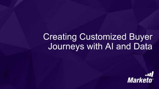 Creating Customized Buyer
Journeys with AI and Data
 