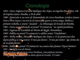 1884 : Nasce Augusto Carvalho Rodrigues dos Anjos, no engenho Pau d’Arco, vila do Espírito Santo, Paraíba, a 20 de abril. 1900 : Matricula-se no curso de Humanidades do Liceu Paraibano. Conhece Santos Neto e Órris Soares ( tio avô de Jô Soares), de quem se torna amigo. Publica o primeiro trabalho, o soneto " Saudade " , no Almanaque do Estado da Paraíba. 1901 : Inicia sua colaboração no jornal  “ O commercio, ”  na capital paraibana. 1903 : Ingressa na Faculdade de Direito do Recife, Pernambuco. 1904 : Publica no jornal "O commercio" o célebre soneto "Vandalismo" . 1905 : Morre seu pai, Alexandre Rodrigues dos Anjos, a 13 de janeiro.Seis dias depois publica os três sonetos "A meu pai doente", "A meu pai morto", "Ao sétimo dia do seu falecimento". 1906 : Publica no jornal "O Commercio" seu soneto mais famoso  "Versos íntimos". 1907 : Conclui o curso de Direito. 1908 : Leciona Literatura no Liceu Paraibano, como professor interino. 1909 : Inicia sua colaboração no diário oficial do Estado, "A União". Cronologia 