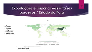 Exportações e Importações – Países
parceiros / Estado do Pará
Fonte: MDIC 2018
12
- China;
- Japão;
- Malásia;
- Alemanha.
 