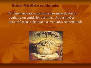 Estado Metafísico ou Abstrato:Estado Metafísico ou Abstrato:
Os fenômenos são explicados por meio de forçasOs fenômenos são explicados por meio de forças
ocultas e/ou entidades abstratas. As abstraçõesocultas e/ou entidades abstratas. As abstrações
personificadas substituem as vontades sobrenaturais.personificadas substituem as vontades sobrenaturais.
 