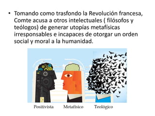 • Tomando como trasfondo la Revolución francesa, 
Comte acusa a otros intelectuales ( filósofos y 
teólogos) de generar utopías metafísicas 
irresponsables e incapaces de otorgar un orden 
social y moral a la humanidad. 
 