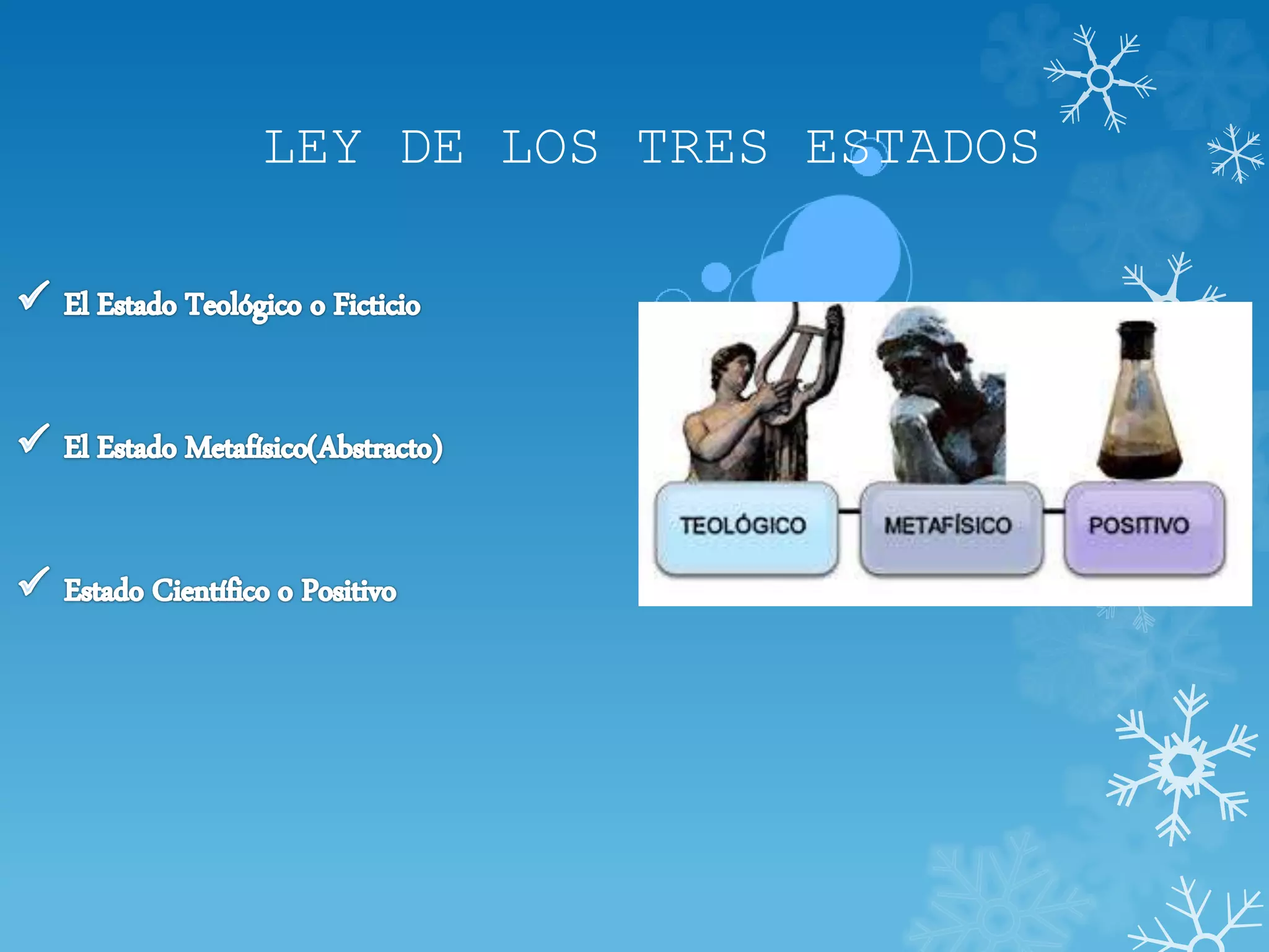 LEY DE LOS TRES ESTADOS