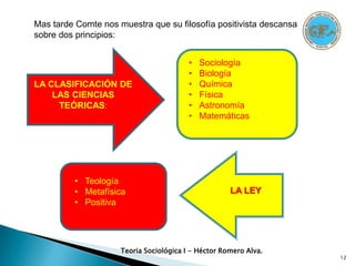 De 1817 a 1823 Comte y Saint-Simon colaboraron estrechamente en su obra titulada “Plan de las operaciones científicas