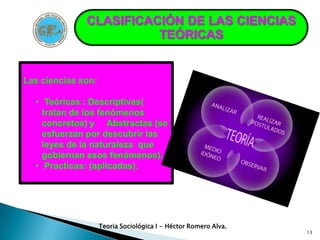 Años mas tarde Comte llamo a esa obra “El gran descubrimiento del año 1822”. Comte y Saint-Simon disolvieron su sociedadTeoria Sociológica I - Héctor Romero Alva.5
