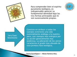 7FRANCIA  A PRINCIPIOS DEL SIGLO XIXEn relación con los asuntos humanos, el clima incluía la creencia en la existencia de leyes sociales análogas a las establecida en las ciencias naturales. Entre esas leyes se daba lugar prominentemente a la ley del progreso o del inevitable desarrollo de las sociedades humanas hacia etapas mas elevadas y mejores.Teoria Sociológica I - Héctor Romero Alva.