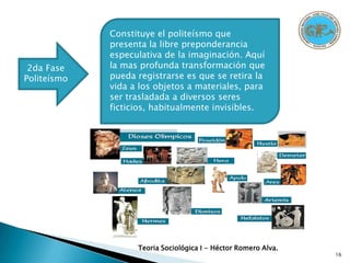 INFLUENCIAEste sostenía la idea de abandonar el conocimiento especulativo y cambiarlo por un conocimiento positivo; también manifestó que a diversas etapas del conocimiento corresponden otras tantas de desarrollo social histórico.Pero si se compara la obra de Saint-Simon con la de Augusto Comte  se llega a la conclusión de que el positivismo  del primero  tiende hacia la izquierda y del segundo hacia la derecha. Saint-Simon pretende la mejora de las clases explotadas, porque para el la meta del progreso esta en la felicidad general; SAINT-SIMONTeoria Sociológica I - Héctor Romero Alva.8