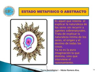 LA FILOSOFIA POSITIVISTAEn la obra de Comte y Saint-Simon crearon conjuntamente, Plan de las Operaciones Científicas necesarias, para la organización de la sociedad,  donde sostuvieron lo siguiente:Que la política debía convertirse en física social.Que cada rama del conocimiento debería pasar por la ley del progreso, a través de tres etapas: teología, metafísica y positiva.Teoria Sociológica I - Héctor Romero Alva.10