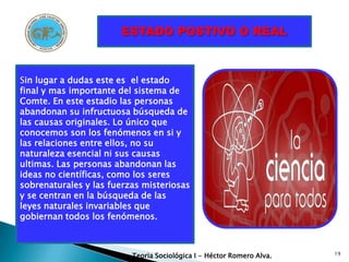 11LA FILOSOFIA POSITIVISTAc) Que la finalidad de la física social era el descubrimiento de las leyes del progreso que gobiernan los cambios históricos.De esta manera quedo, por una parte, formulada la ley de las tres etapas y, por el otro, perfectamente trazado el plan de la ciencia nueva: la sociología.Teoria Sociológica I - Héctor Romero Alva.