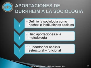 Constituye el politeísmo que presenta la libre preponderancia especulativa de la imaginación. Aquí la mas profunda transformación que pueda registrarse es que se retira la vida a los objetos a materiales, para ser trasladada a diversos seres ficticios, habitualmente invisibles.2da Fase PoliteísmoTeoria Sociológica I - Héctor Romero Alva.16