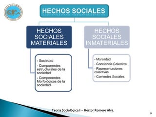 ESTADO METAFISICO O ABSTRACTOEs aquel que intenta  el explicar la naturaleza de los seres sin recurrir a agentes sobrenaturales.Trata de explicar la naturaleza intima de los seres, el origen y el destino de todas las cosas.Ya no es la pura imaginación la que domina, sino que interviene el razonamiento.Teoria Sociológica I - Héctor Romero Alva.18