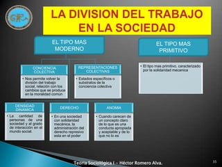 ESTADO POSTIVO O REALSin lugar a dudas este es  el estado final y mas importante del sistema de Comte. En este estadio las personas abandonan su infructuosa búsqueda de las causas originales. Lo único que conocemos son los fenómenos en si y las relaciones entre ellos, no su naturaleza esencial ni sus causas ultimas. Las personas abandonan las ideas no científicas, como los seres sobrenaturales y las fuerzas misteriosas y se centran en la búsqueda de las leyes naturales invariables que  gobiernan todos los fenómenos.Teoria Sociológica I - Héctor Romero Alva.19