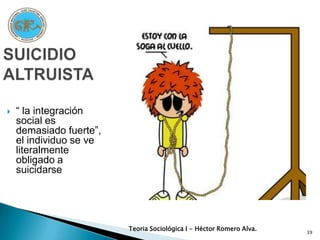 METODOLOGIALo entendía como la búsqueda de leyes generales de la constante variación de las opiniones humanas, punto de vista que reflejaba el predominante papel de las ideas manifestó en la ley de las tres etapas.LA INVESTIGACION HISTORICATeoria Sociológica I - Héctor Romero Alva.23