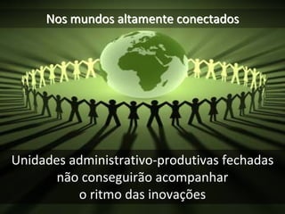 Nos mundos altamente conectados




Unidades administrativo‐produtivas fechadas 
       não conseguirão acompanhar
          o ritmo das inovações
 