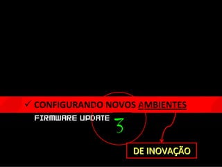  CONFIGURANDO NOVOS AMBIENTES

                3
                    DE INOVAÇÃO
 