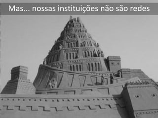 Mas... nossas instituições não são redes
 