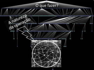 O que fazer?
 