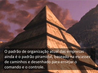 O padrão de organização atual das empresas 
ainda é o padrão piramidal, baseado na escassez 
de caminhos e desenhado para ensejar o 
comando e o controle.
 