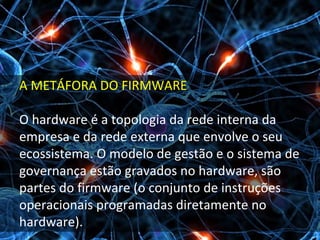 A METÁFORA DO FIRMWARE

O hardware é a topologia da rede interna da 
empresa e da rede externa que envolve o seu 
ecossistema. O modelo de gestão e o sistema de 
governança estão gravados no hardware, são 
partes do firmware (o conjunto de instruções 
operacionais programadas diretamente no 
hardware).
 