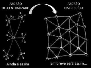 PADRÃO                  PADRÃO 
DESCENTRALIZADO           DISTRIBUÍDO




  Ainda é assim   Em breve será assim...
 