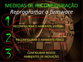 MEDIDAS DE RECONFIGURAÇÃO
 Reprogramar o firmware
1   RECONFIGURAR O AMBIENTE VIRTUAL



2    RECONFIGURAR O AMBIENTE FÍSICO




3           CONFIGURAR NOVOS 
          AMBIENTES DE INOVAÇÃO
 