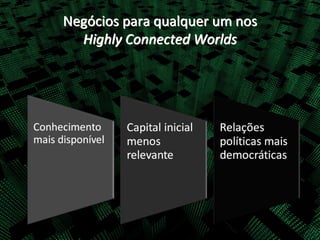 Negócios para qualquer um nos 
  Highly Connected Worlds
 