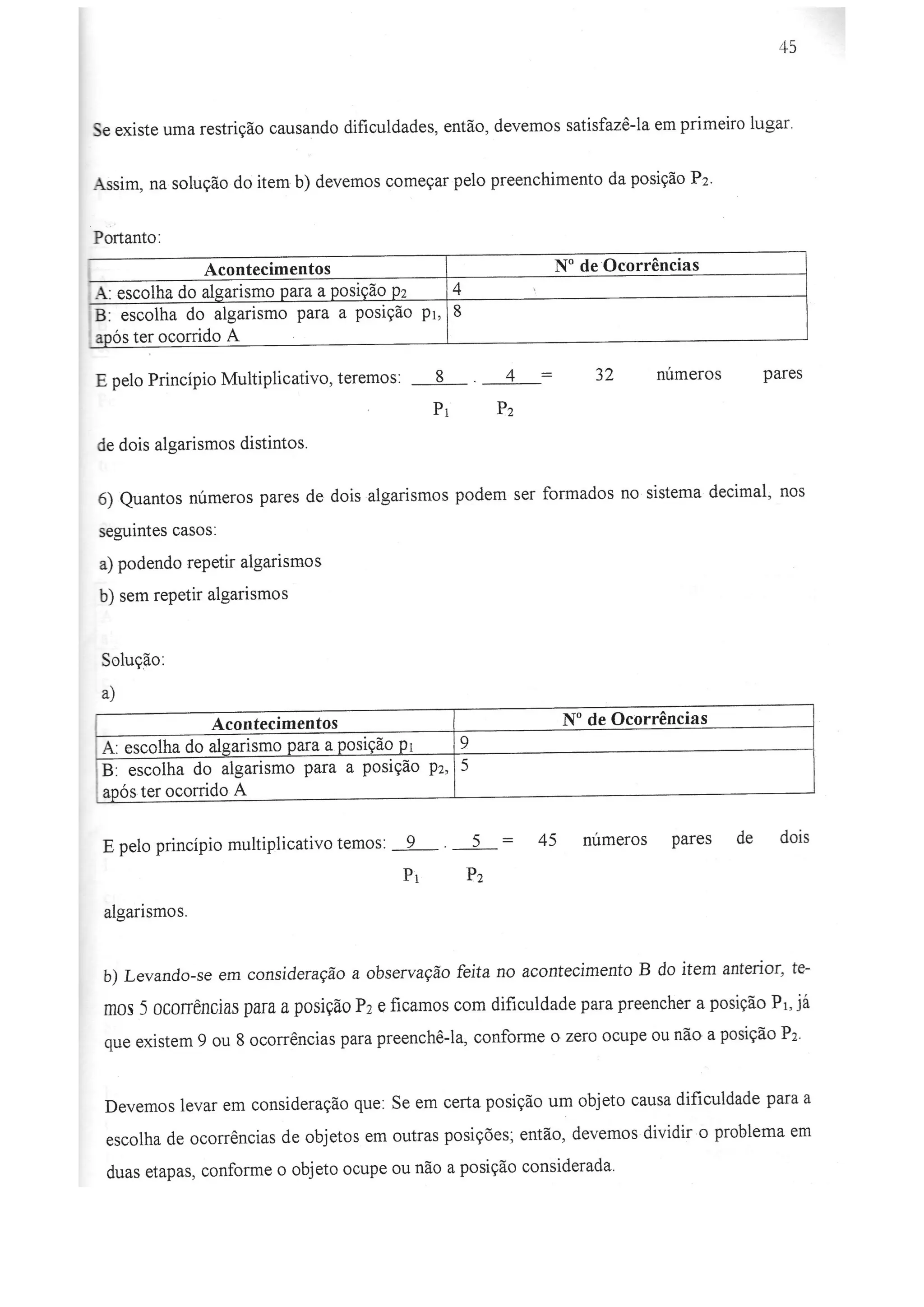 O Princípio Multiplicativo como Recurso Didático para a Resolução de Problemas de Contagem - Augusto César Barbosa Dornelas - Dissertação de Mestrado