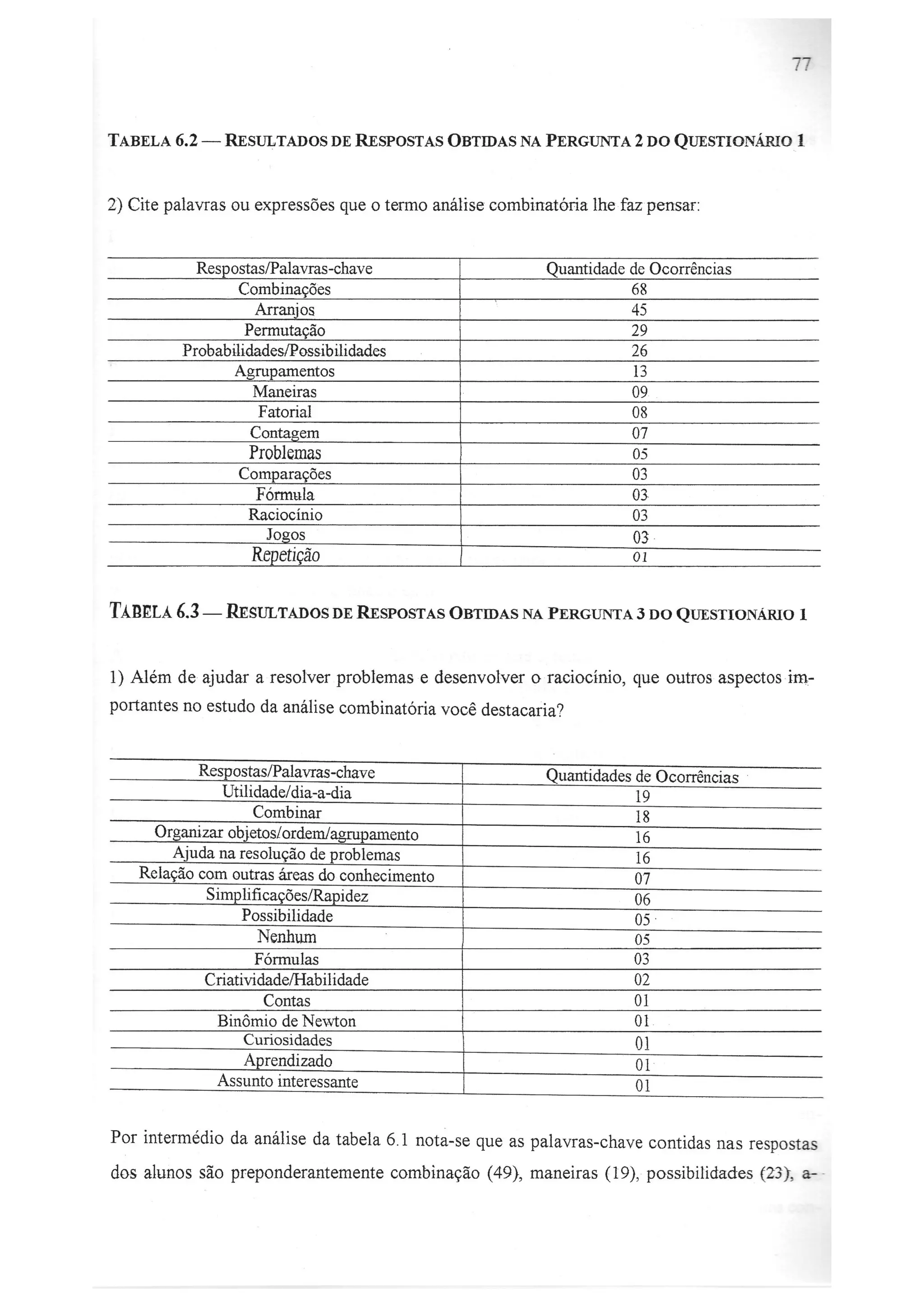 O Princípio Multiplicativo como Recurso Didático para a Resolução de Problemas de Contagem - Augusto César Barbosa Dornelas - Dissertação de Mestrado