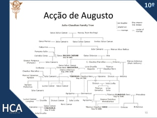 Acção de Augusto

09-03-14

10

 