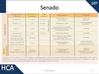 Senado

09-03-14

Carlos Vieira

16

 