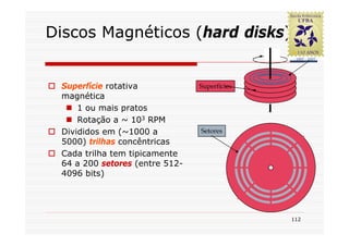 Discos Magnéticos (hard disks)
                                              Trilhas



 Superfície rotativa            Superfícies
 magnética
     1 ou mais pratos
     Rotação a ~ 103 RPM
 Divididos em (~1000 a          Setores
 5000) trilhas concêntricas
 Cada trilha tem tipicamente
 64 a 200 setores (entre 512-
 4096 bits)




                                              112
 