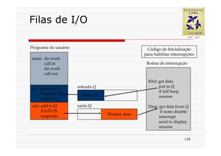 Filas de I/O

Programa do usuário                                Código de Inicialização
                                                  para habilitar interrupções
main: do work
      call in                                      Rotina de interrupção
      do work
      call out
                                                    Kbd: get data
                      entrada Q                          put in Q
 in: get from Q
                                                         if full beep
     if empty OS        Kbd data                         resume
     suspends
 out: add to Q        saída Q                       Disp: get data from Q
      if full OS                                           if none disable
      suspends                     Display data
                                                          interrupt
                                                          send to display
                                                          resume

                                                                        135
 