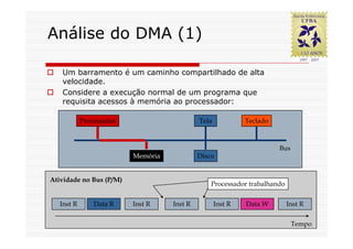 Análise do DMA (1)

   Um barramento é um caminho compartilhado de alta
   velocidade.
   Considere a execução normal de um programa que
   requisita acessos à memória ao processador:

            Processador                      Tela            Teclado



                                                                       Bus
                          Memória            Disco


Atividade no Bus (P/M)
                                                 Processador trabalhando

   Inst R       Data R    Inst R    Inst R          Inst R   Data W        Inst R

                                                                              142
                                                                             Tempo
 