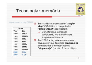 Tecnologia: memória

capacidade do chip DRAM
                          Em ~1985 o processador “single-
                          chip” (32-bit) e o computador
           DRAM           “single-board” apareceram
    Year     Size
                          ⇒ workstations, personal
    1980     64 Kb
                              computers, multiprocessors
    1983     256 Kb
                              surgiram nessa era
    1986     1 Mb
    1989     4 Mb
                          Em 2002 + δt, este caminho nos
    1992     16 Mb
                          leva a crer que teremos mainframes
    1996     64 Mb
                          comparados a computadores
    1999     256 Mb
                          “single-chip” (talvez 2 ou + chips)
    2002     1 Gb
    2009     ? Gb
                                                            16
 