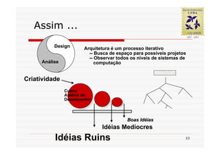 Assim ...
          Design      Arquitetura é um processo iterativo
                        -- Busca de espaço para possíveis projetos
                        -- Observar todos os níveis de sistemas de
     Análise               computação


Criatividade
               Custo/
               Análise de
               Desempenho



                                        Boas Idéias
                             Idéias Medíocres
          Idéias Ruins                                           23
 