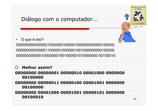 Diálogo com o computador...


• O que é isto?
00000000000000010000001000001000000000000100000
00000000000000110000010000001001000000000100000
000000000000100000001001000001010000000 00100010


   Melhor assim?
00000000 00000001 00000010 00001000 0000000
   00100000
00000000 00000011 00000100 00001001 0000000
   00100000
00000000 00001000 00001001 00000101 0000000
   00100010                                        29
 