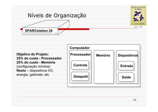 Níveis de Organização

    SPARCstation 20




                             Computador
Objetivo do Projeto:         Processador   Memória   Dispositivos
25% do custo - Processador
25% do custo - Memória
(configuração mínima)         Controle                Entrada
Resto – dispositivos I/O,
energia, gabinete, etc.
                              Datapath                 Saída




                                                                33
 