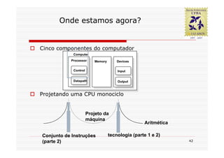 Onde estamos agora?


Cinco componentes do computador
            Computer
           Processor     Memory       Devices

            Control                   Input


            Datapath                  Output



Projetando uma CPU monociclo


                      Projeto da
                      máquina
                                                  Aritmética

Conjunto de Instruções            tecnologia (parte 1 e 2)
(parte 2)                                                      42
 