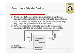 Controle e Via de Dados


    Controle: define os sinais para acionar o hardware
    (unidades funcionais) para cada instrução decodificada
    Via de dados: movimentação de dados mem-reg, reg-
    reg, reg-ULA (barramentos + unidades)
    CPU “monociclo”: instrução quebrada em passos
    correspondentes às unidades funcionais envolvidas




                                               somador
                                           4
                         Endereço de
                         leitura
                    PC
                               Instrução

Ex: Busca da
próxima instrução        Memória de
                         instruções
                                                             46
 