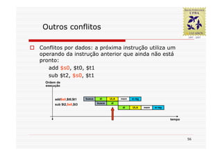 Outros conflitos

Conflitos por dados: a próxima instrução utiliza um
operando da instrução anterior que ainda não está
pronto:
   add $s0, $t0, $t1
   sub $t2, $s0, $t1
  Ordem de
  execução



       add$s0,$t0,$t1    busca    di     ULA   mem   w reg
                                 busca   di
       sub $t2,$s0,$t3
                                               di    ULA     mem   w reg



                                                                           tempo




                                                                                   56
 