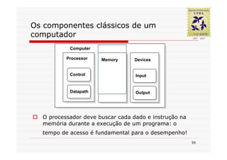 Os componentes clássicos de um
computador
           Computer

          Processor   Memory     Devices


           Control                Input


           Datapath               Output




  O processador deve buscar cada dado e instrução na
  memória durante a execução de um programa: o
  tempo de acesso é fundamental para o desempenho!
                                                       59
 