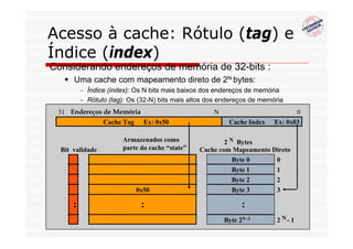 Acesso à cache: Rótulo (tag) e
Índice (index)
Considerando endereços de memória de 32-bits :
      Uma cache com mapeamento direto de 2N bytes:
          − Índice (index): Os N bits mais baixos dos endereços de memória
          − Rótulo (tag): Os (32-N) bits mais altos dos endereços de memória
 31 Endereços de Memória                             N                          0
              Cache Tag Ex: 0x50                          Cache Index    Ex: 0x03

                       Armazenados como                 2 N Bytes
  Bit validade         parte do cache “state”   Cache com Mapeamento Direto
                                                           Byte 0     0
                                                           Byte 1     1
                                                           Byte 2     2
                            0x50                           Byte 3     3

      :                      :                                 :
                                                         Byte 2N -1      2 N- 1   70
 