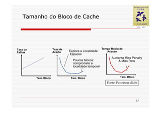 Tamanho do Bloco de Cache




Taxa de                Taxa de                           Tempo Médio de
Falhas                 Acerto    Explora a Localidade       Acesso
                                 Espacial
                                                               Aumenta Miss Penalty
                                   Poucos blocos:                 & Miss Rate
                                   compromete a
                                   localidade temporal


          Tam. Bloco              Tam. Bloco                         Tam. Bloco

                                                            Fonte: Patterson slides




                                                                                  77
 