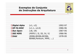 Exemplos de Conjunto
      de Instruções da Arquitetura




Digital Alpha   (v1, v3)                   1992-97
HP PA-RISC      (v1.1, v2.0)               1986-96
Sun Sparc       (v8, v9)                   1987-95
SGI MIPS        (MIPS I, II, III, IV, V)   1986-96
Intel           (8086,80286,80386,         1978-00
                80486,Pentium, MMX, ...)




                                                     9
 