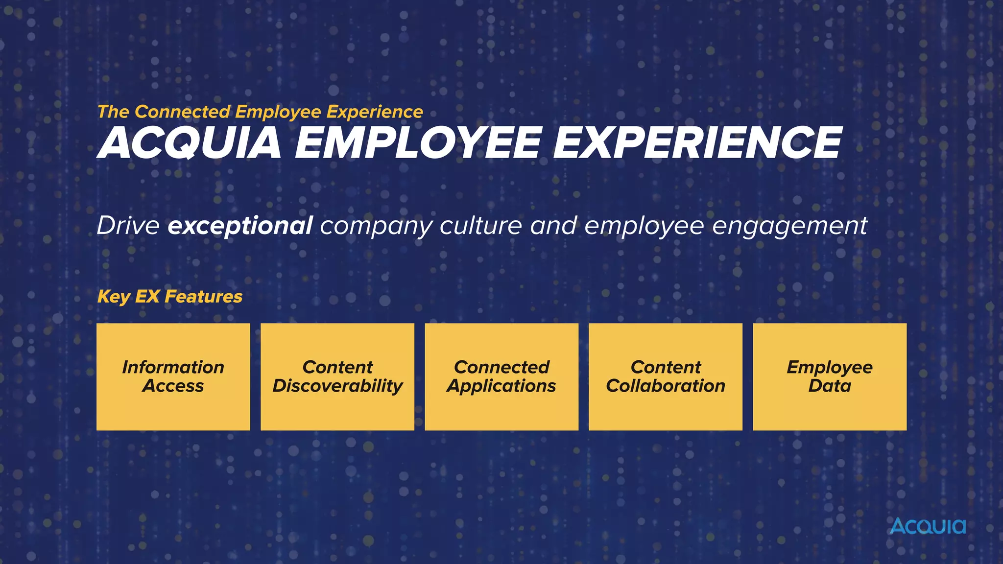 The Connected Employee Experience
ACQUIA EMPLOYEE EXPERIENCE
Drive exceptional company culture and employee engagement
Content
Discoverability
Connected
Applications
Information
Access
Key EX Features
Content
Collaboration
Employee
Data
 